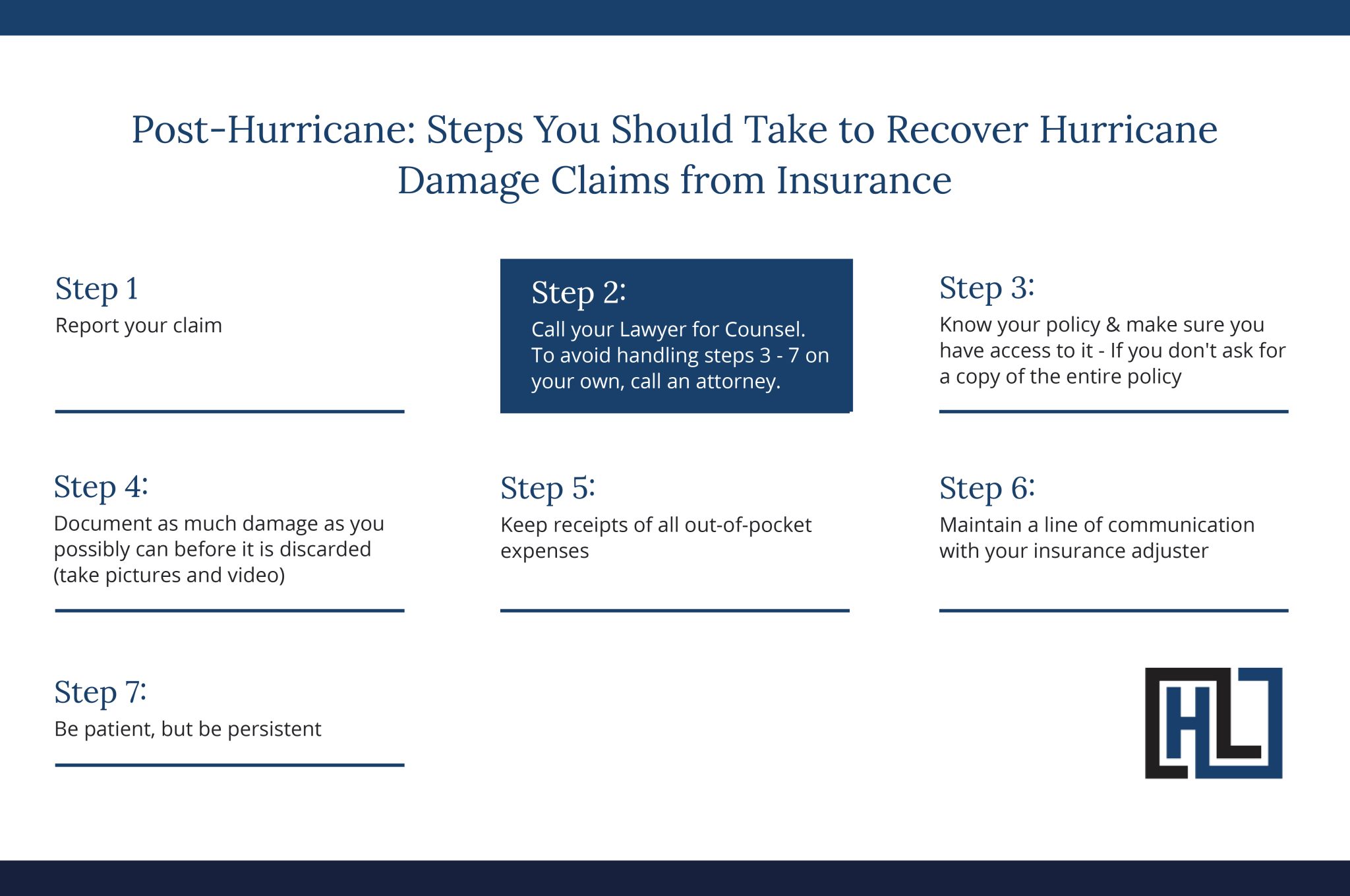 Tips for Recovering Hurricane Damage Claims from Insurance - Hancock ...